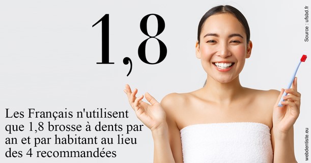 https://selarl-elysees-berri.chirurgiens-dentistes.fr/Français brosses