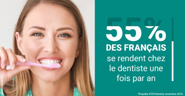 https://selarl-elysees-berri.chirurgiens-dentistes.fr/55 % des Français 2