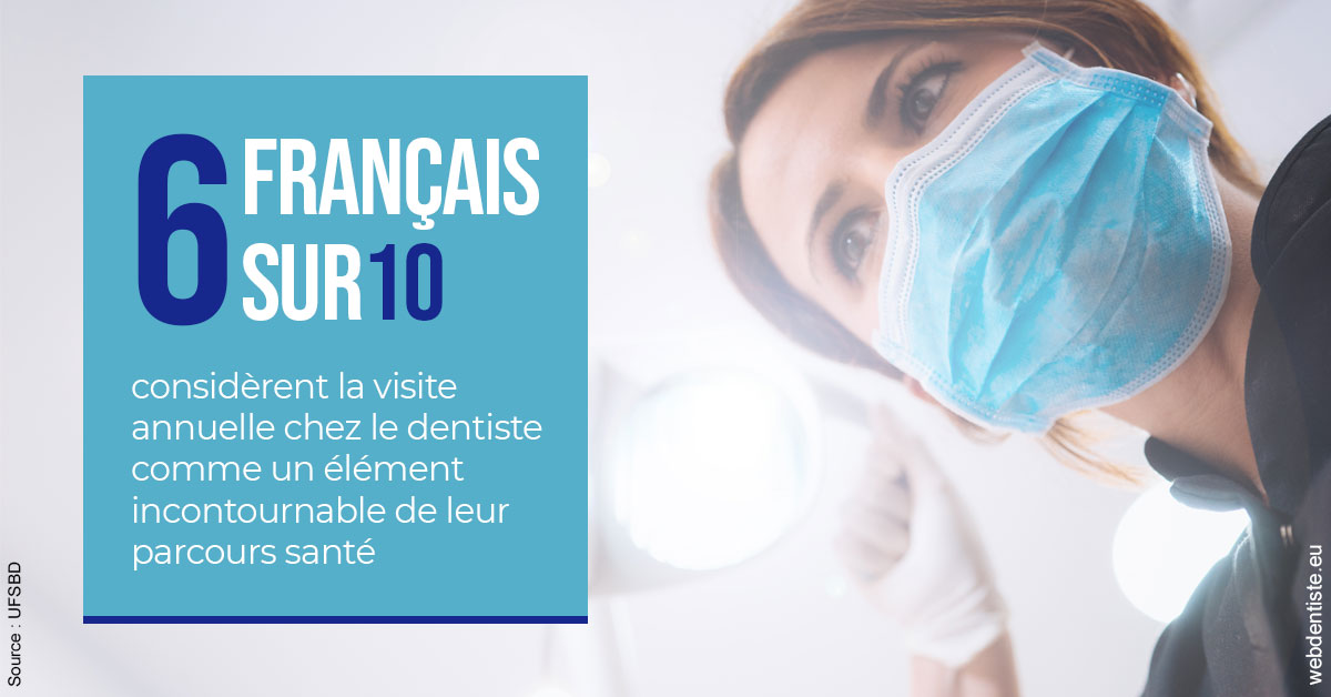 https://selarl-elysees-berri.chirurgiens-dentistes.fr/Visite annuelle 2